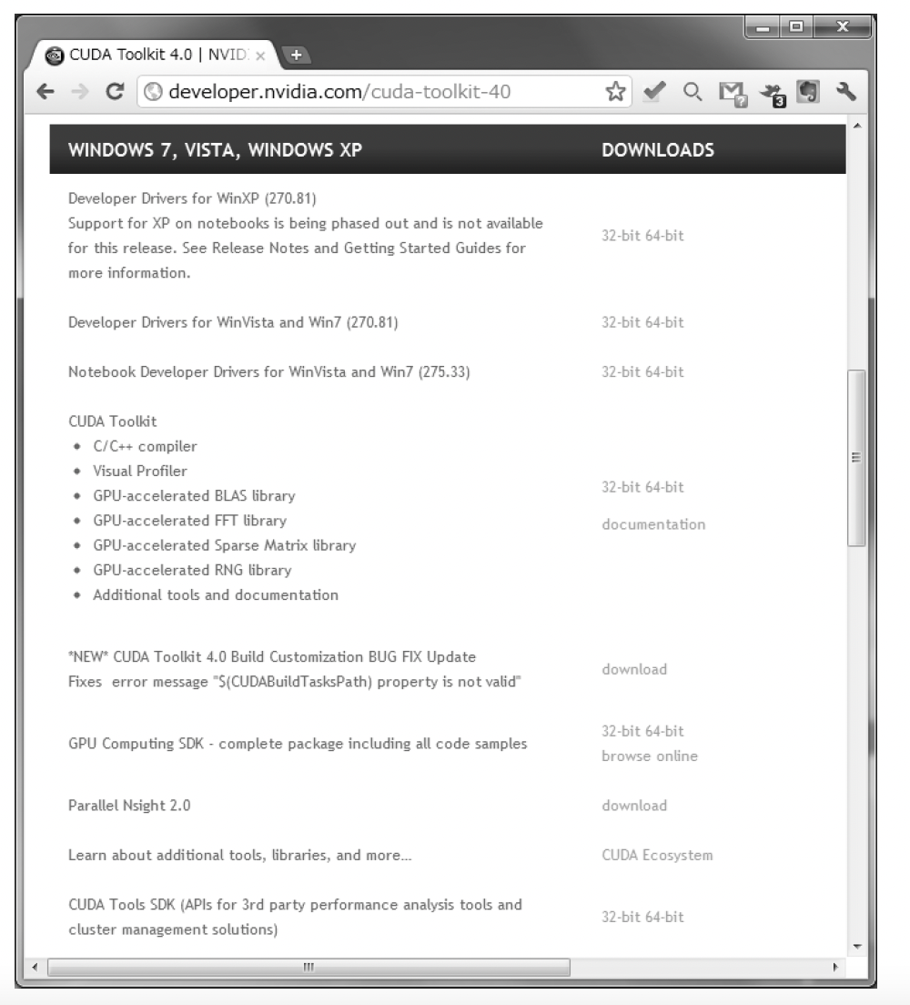 Development Environment Setup | OpenCL Book